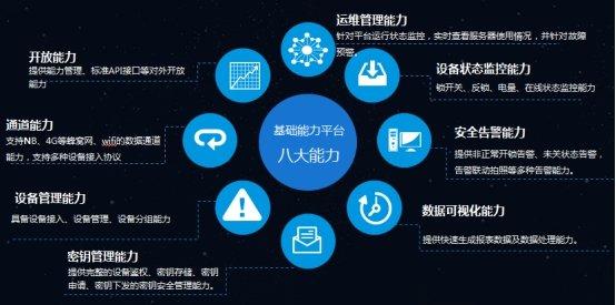 中移物聯(lián)網(wǎng)發(fā)布NB-IoT智能門(mén)鎖解決方案，賦能數(shù)據(jù)處理服務(wù)新高度